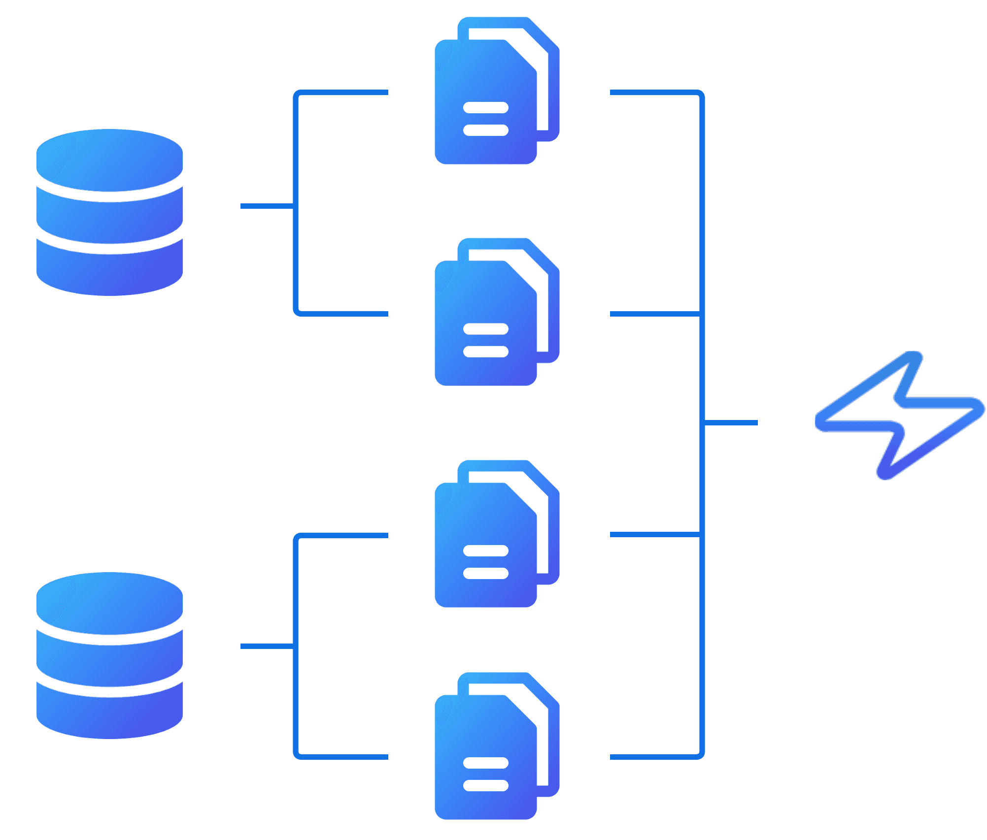 Koppla data tvärs över system